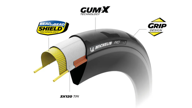Cubierta Michelin Pro 5 - Competition Line - Tubeless Ready
