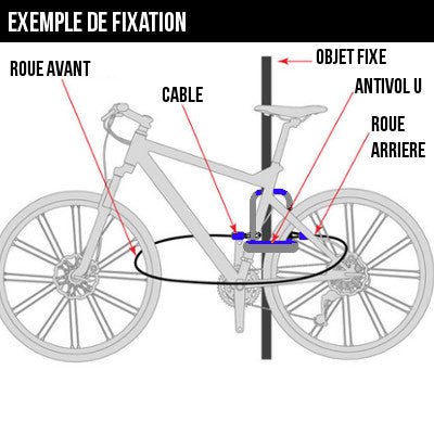 Câble antivol vélo Kryptoflex 1,2 mètres - Kryptonite - #3