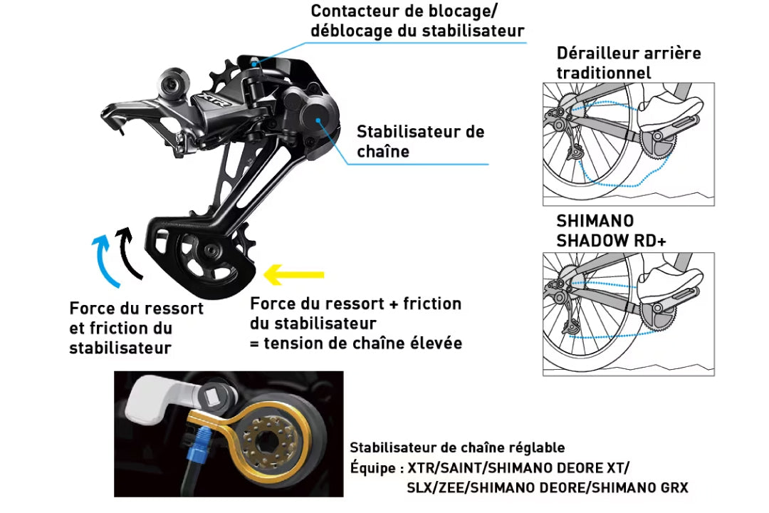 Cambio Deragliatore posteriore Shimano DEORE XT RD-T8000-SGS 10 velocità Cambio Deragliatore posteriore Shimano DEORE XT RD-T8000-SGS 10 velocità