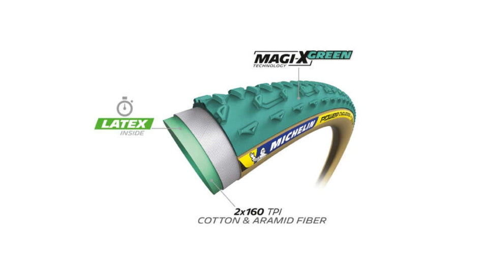 Boyau Michelin Cyclocross Jet Racing Line Bead2Bead Protek Magi-X technologies